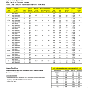 Stainless Steel Flexible Hose - Series A 101